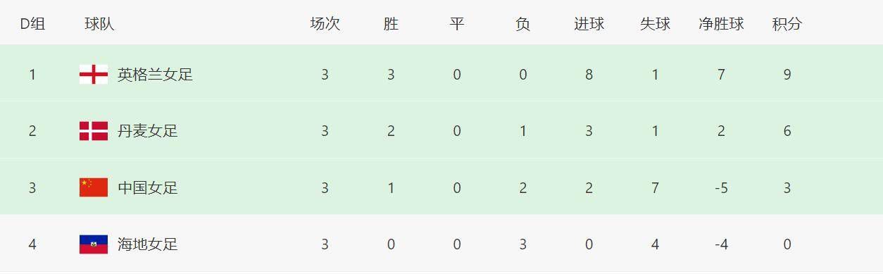 草民福利视频