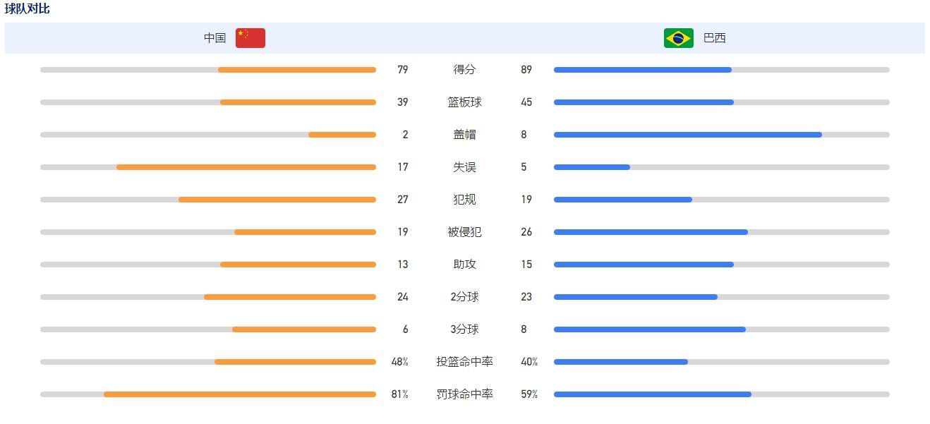 国产a视频免费观看