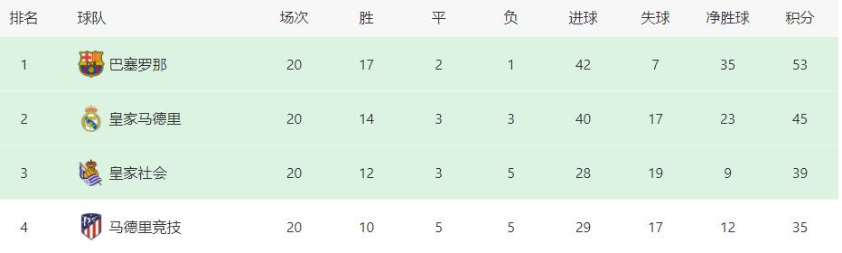 羽月希番号