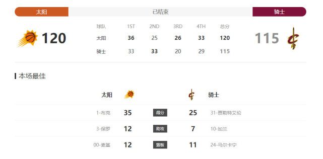 撸大