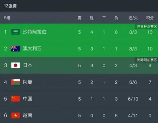 天天插夜夜爽