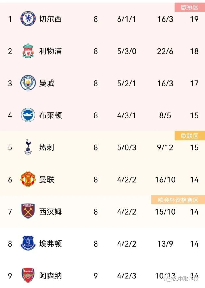 欧美亚洲伦理www
